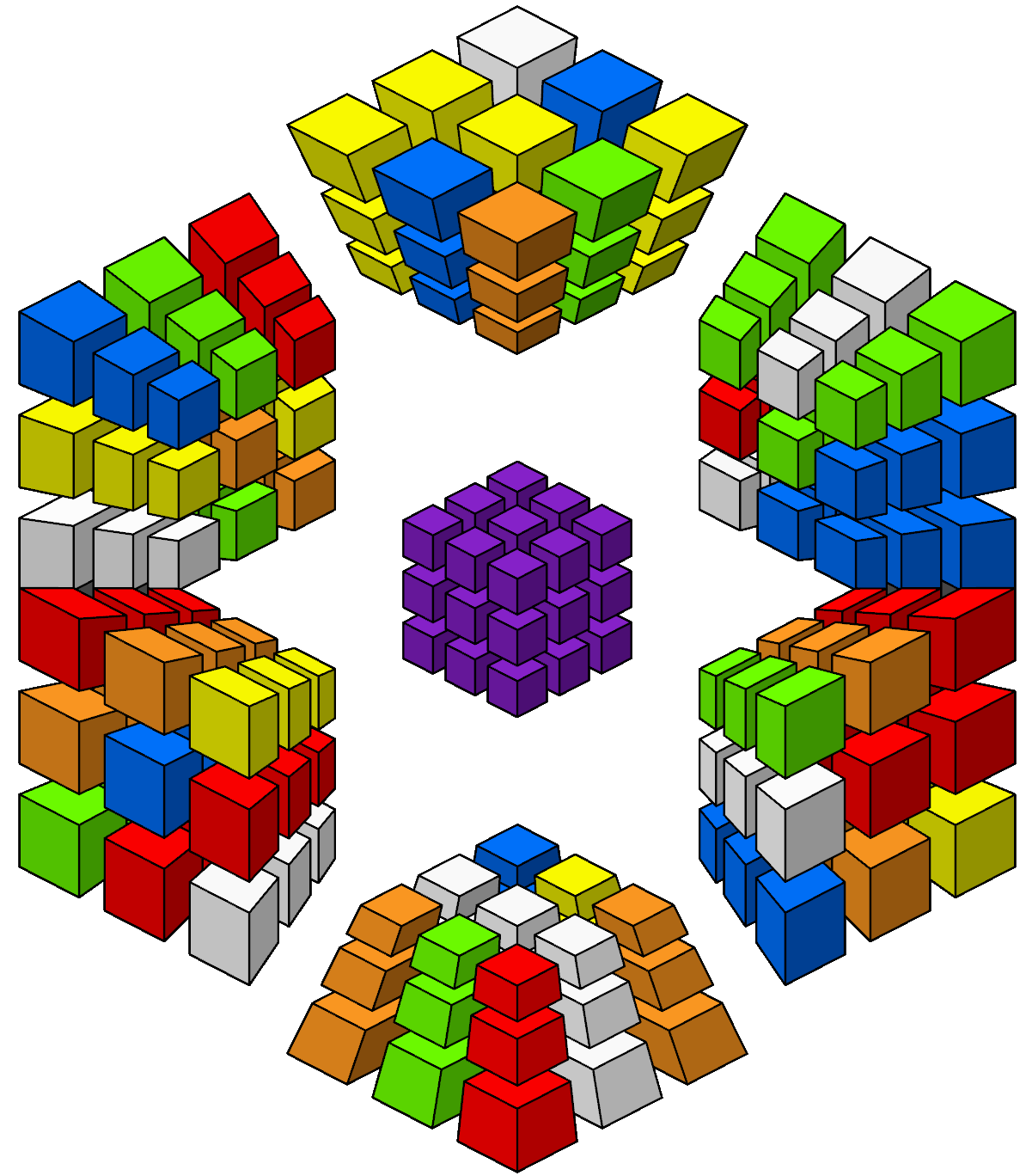Reduction Dimensional Hypercubing